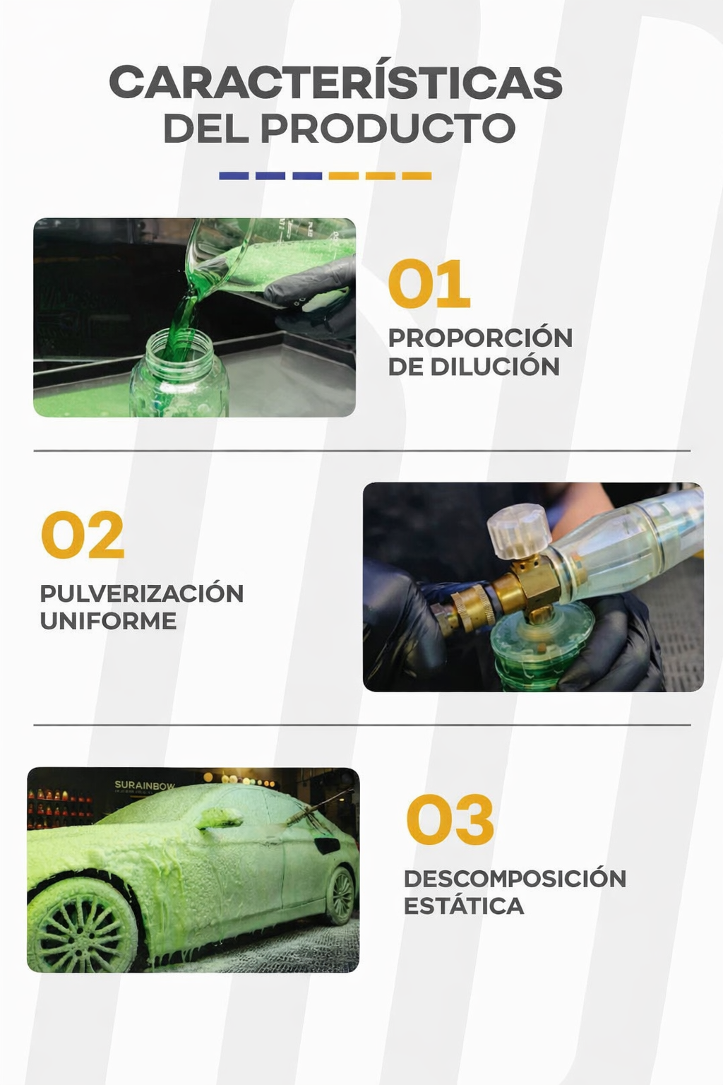 Champú Espumoso para Lavados más complicados