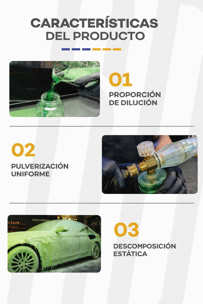Champú Espumoso para Lavados más complicados