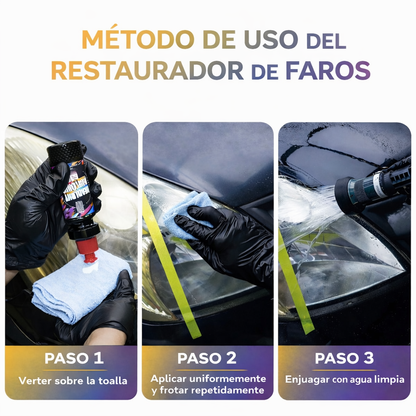 Kit Restaurador de Faros